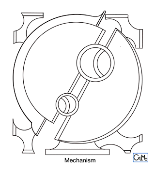 Mechanism